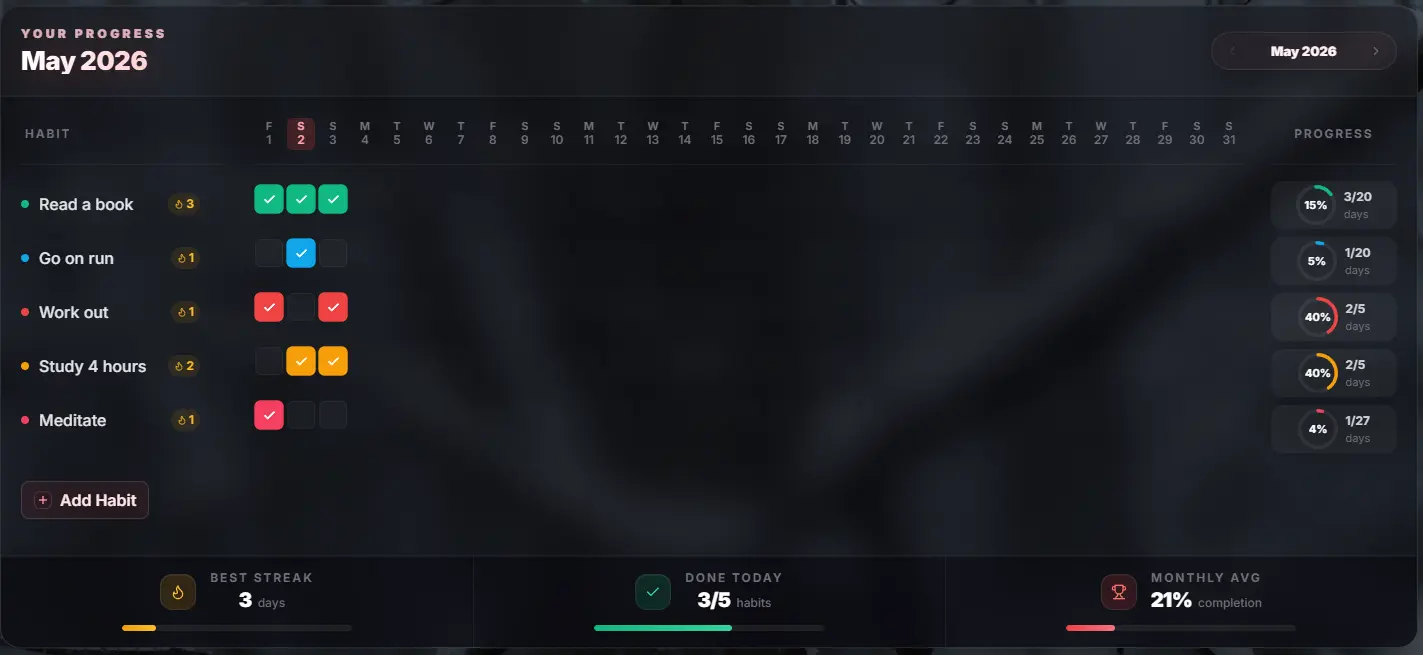 Changelog - Cram & Conquer